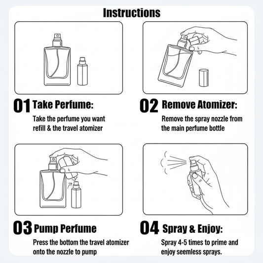 (Pack of 3) Elixir Reups Bottles - 3P